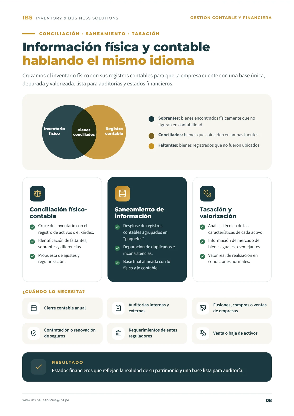Brochure IBS, página 8