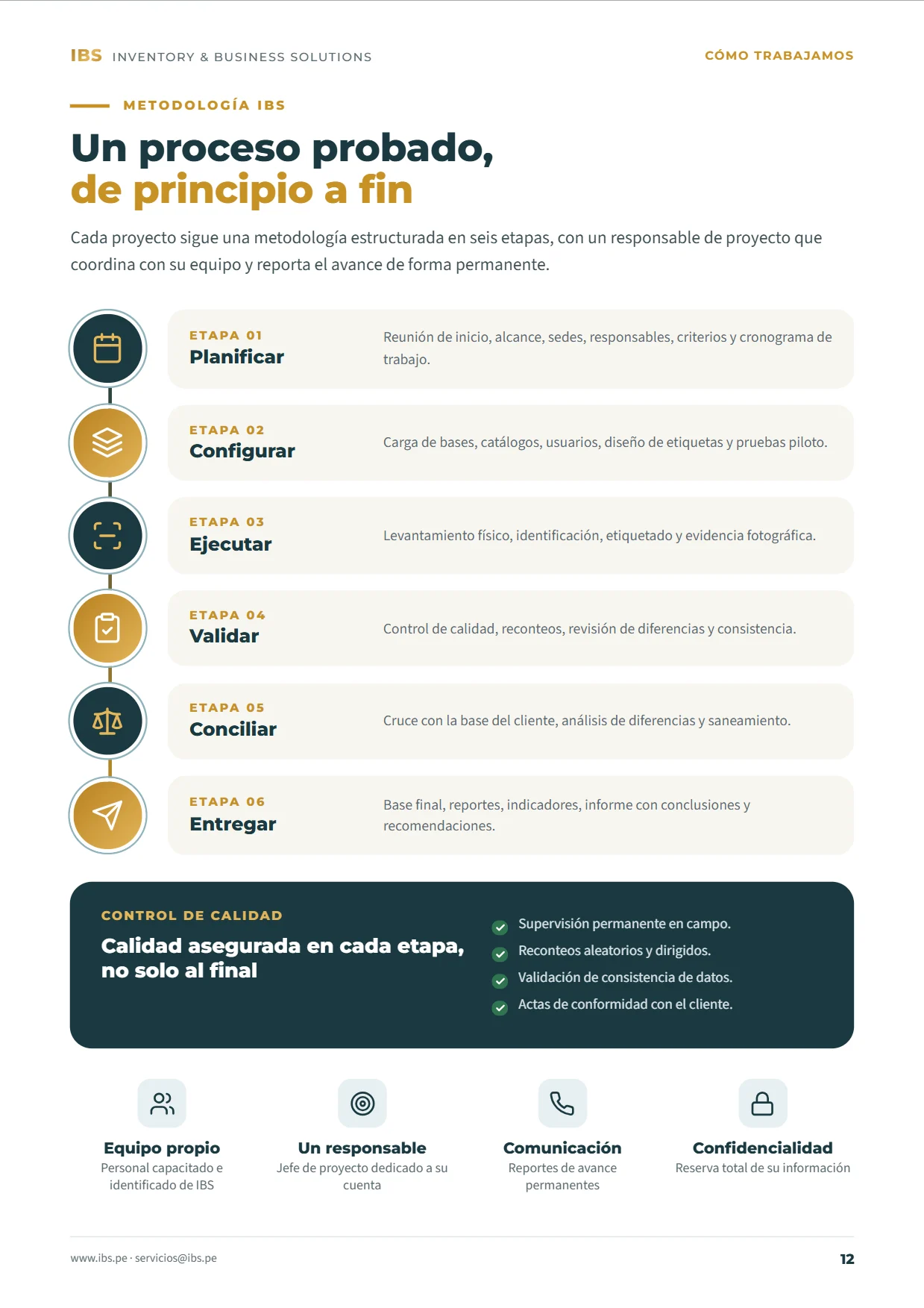 Brochure IBS, página 12